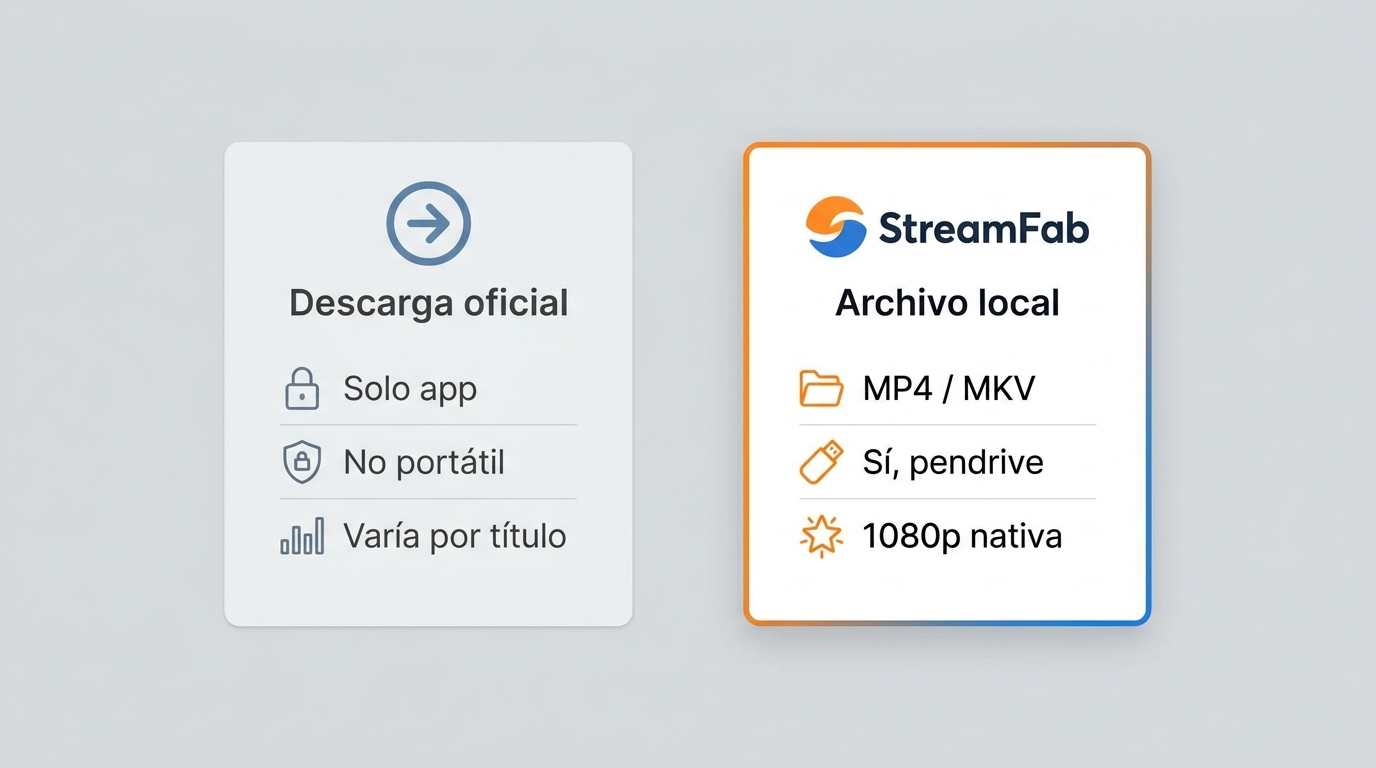 Descarga oficial o archivo local diferencias