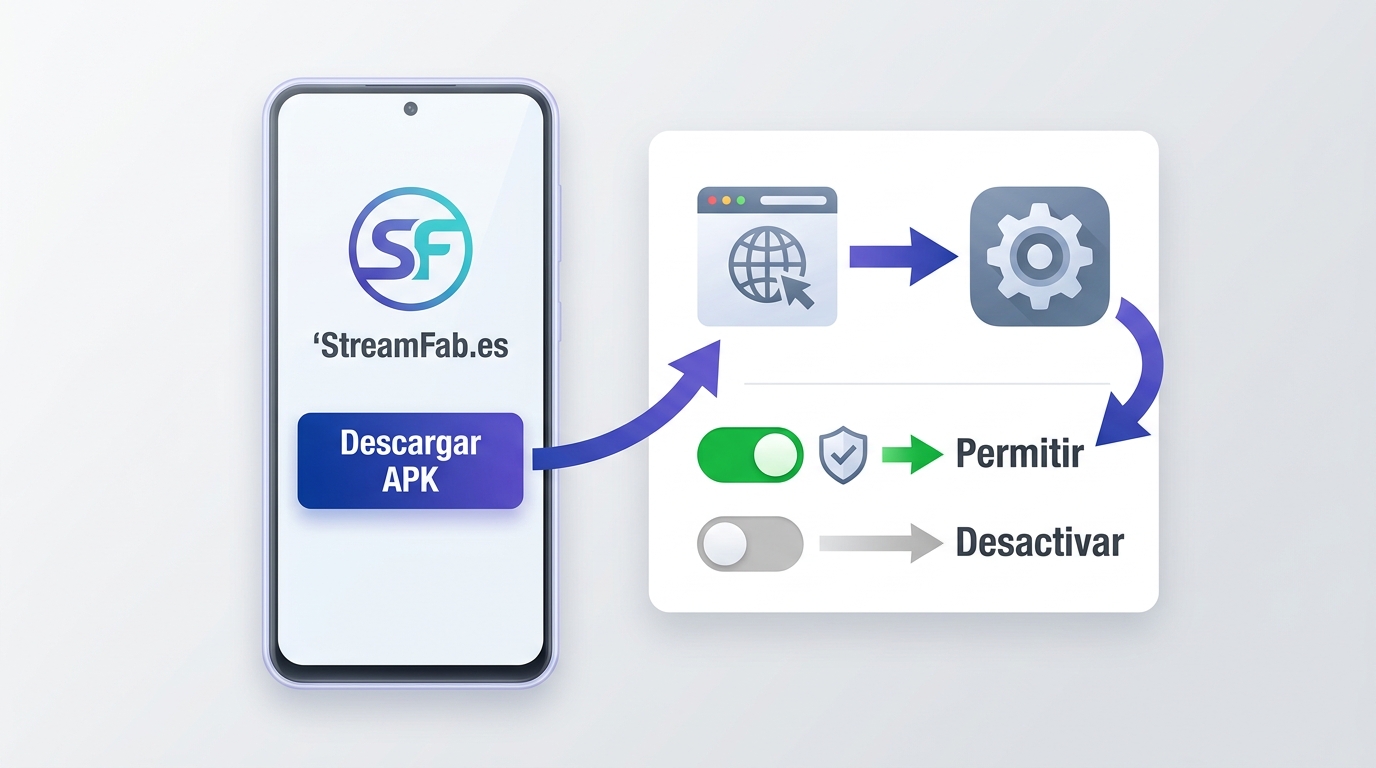 Descarga del APK de StreamFab y permiso temporal de instalación en Android.